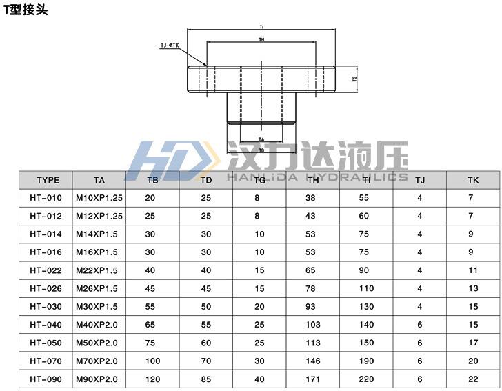 T型接頭外形尺寸圖.jpg